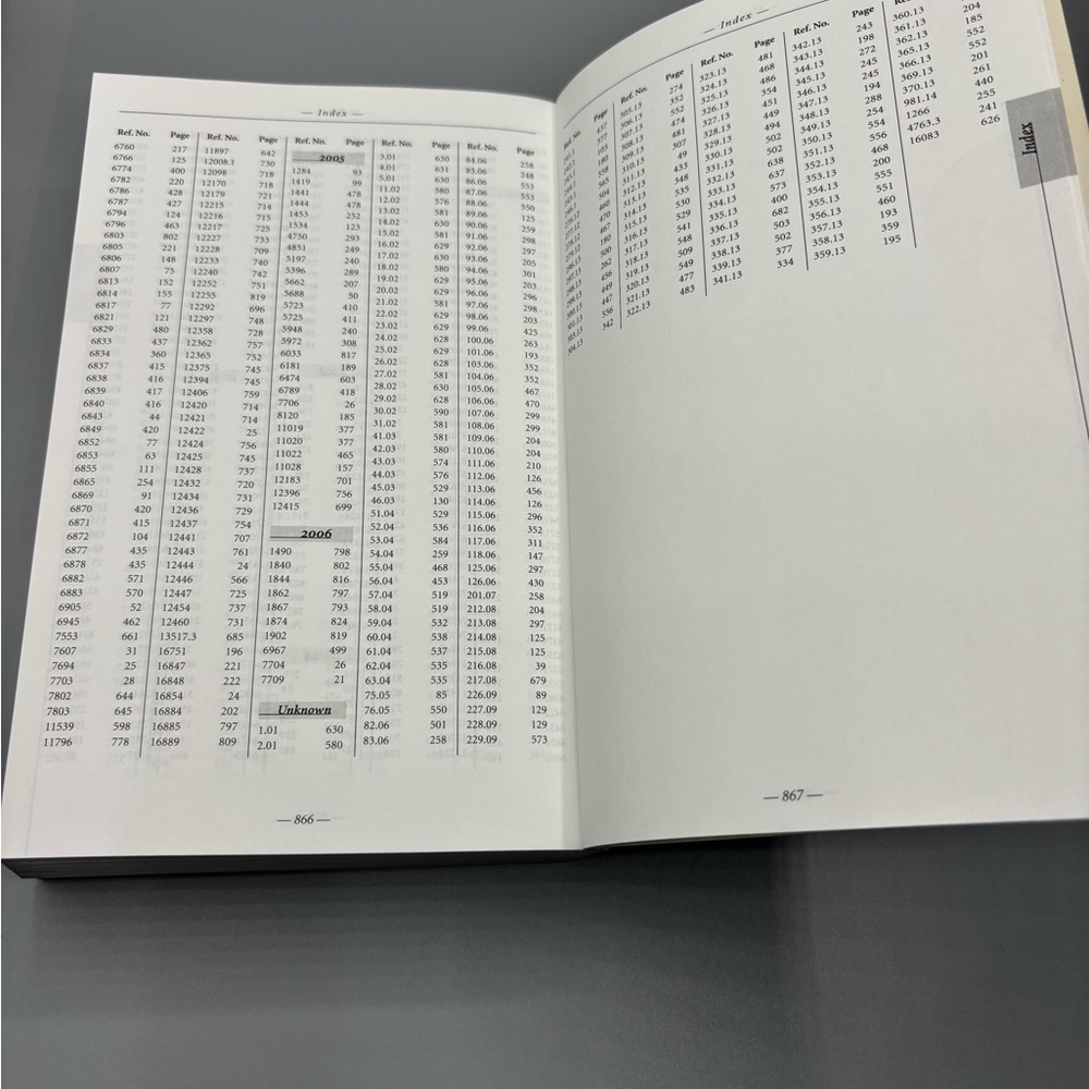 Ladro Authorized Reference Guide 2006 Edition - Picture 8 of 8